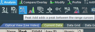Avantage Peak Add