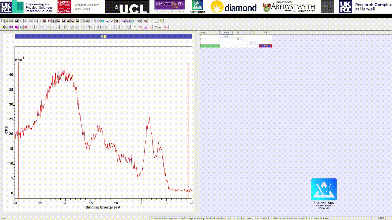 Data smoothing in CasaXPS