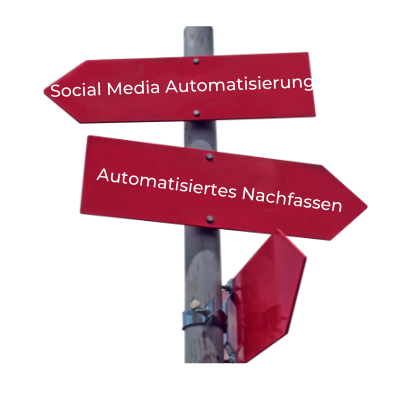 Wegweiser Marketingautomatisierung