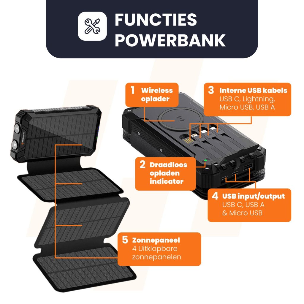 functies heko solar powerbank swung 2