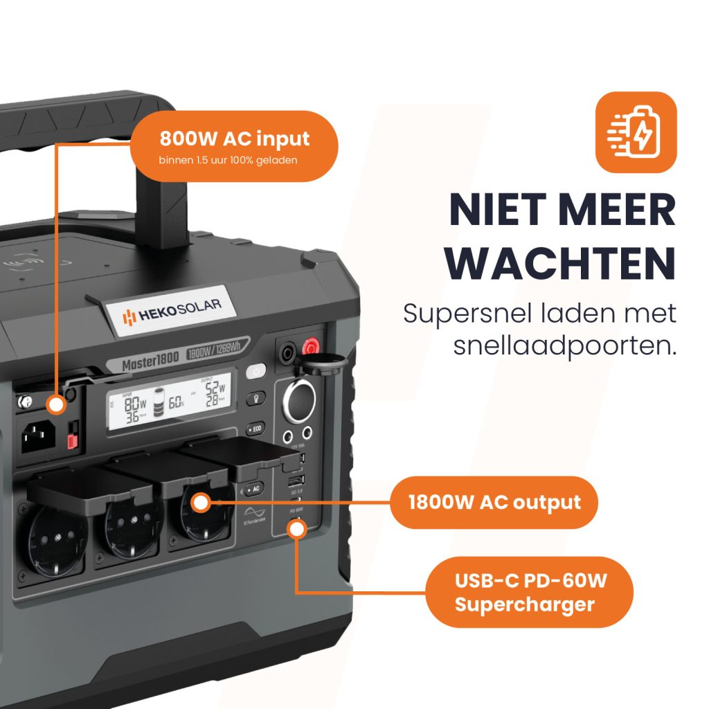 powerstation en portable solar panel master 1800 en unfold 400