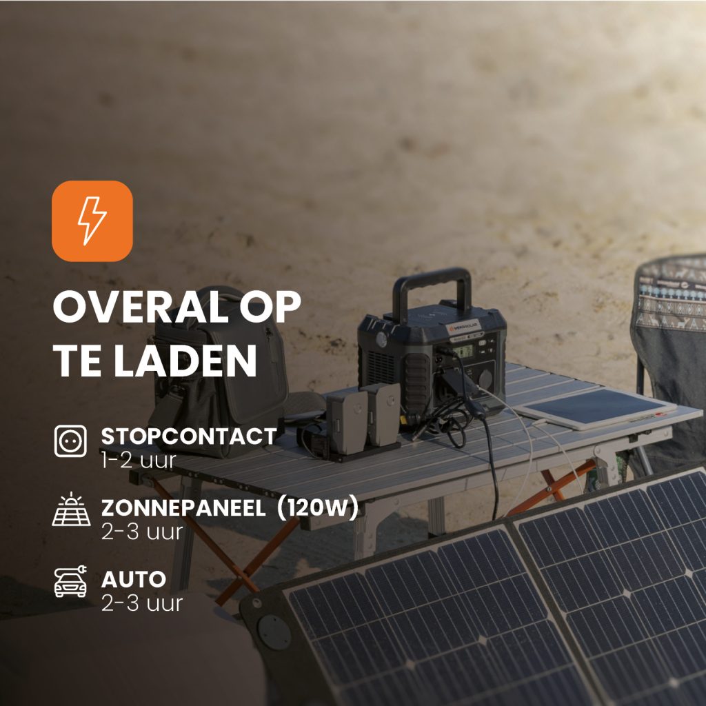 powerstation heko solar master 600 watt oplaadtijden