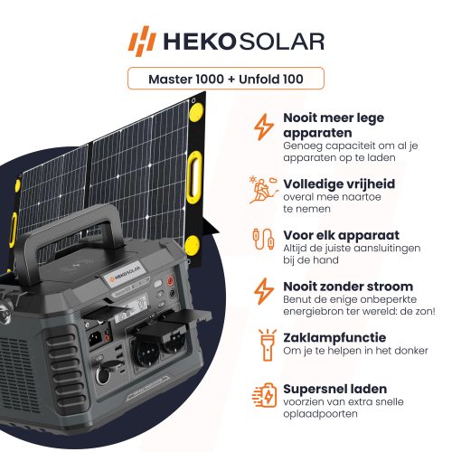 powerstation en portable solar panel master 1000 en unfold 100