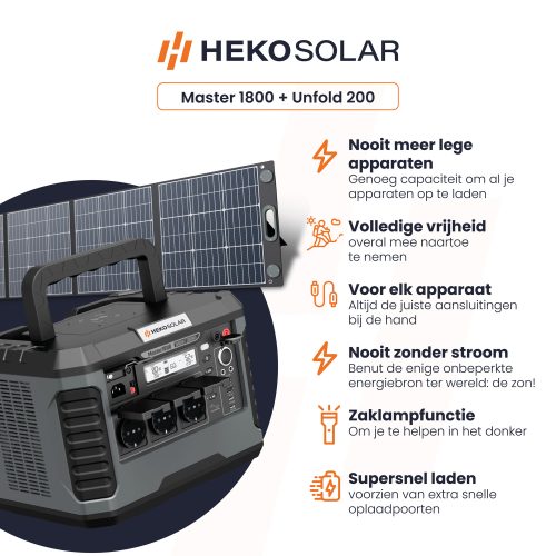 Heko Solar Master 1800 Unfold 200 20