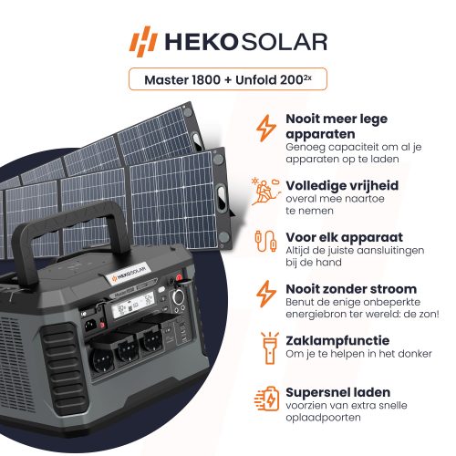 powerstation en portable solar panel master 1800 en unfold 400