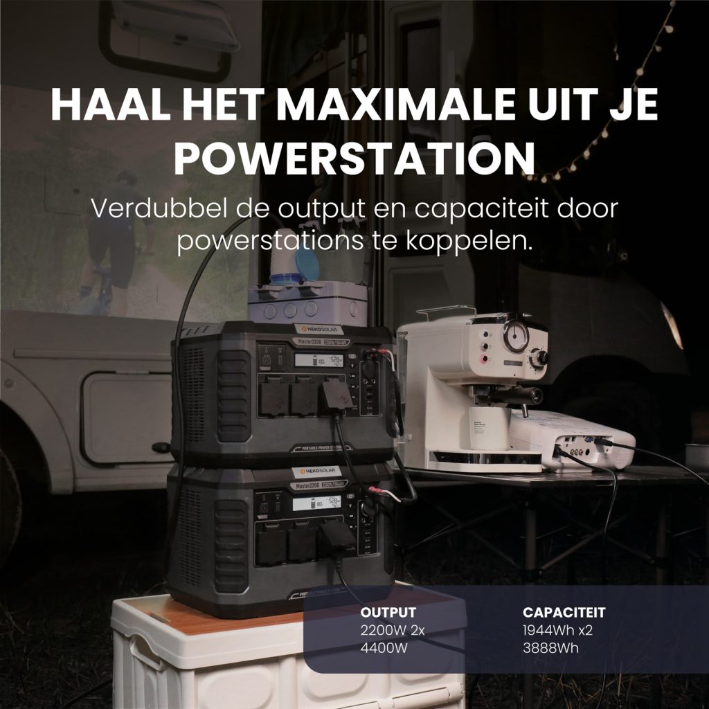 powerstation en portable solar panel master 2200 en unfold 200