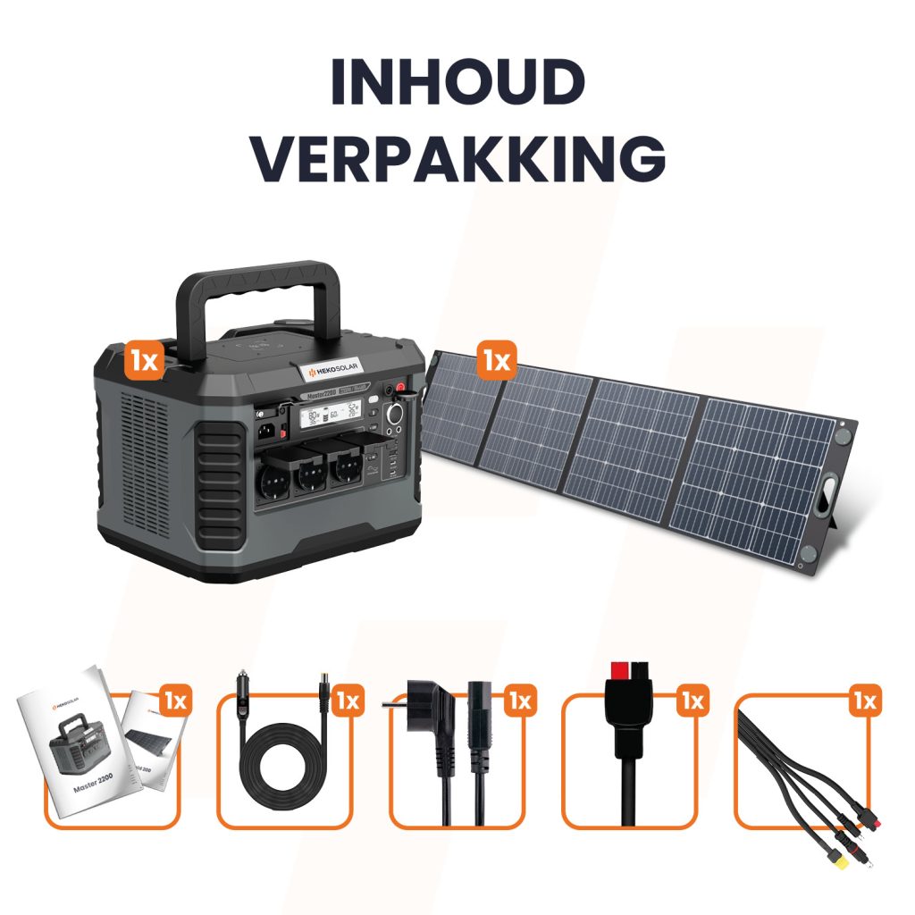 inhoud verpakking heko solar master 2200 watt powerstation en heko solar unfold 200 watt draagbaar zonnepaneel