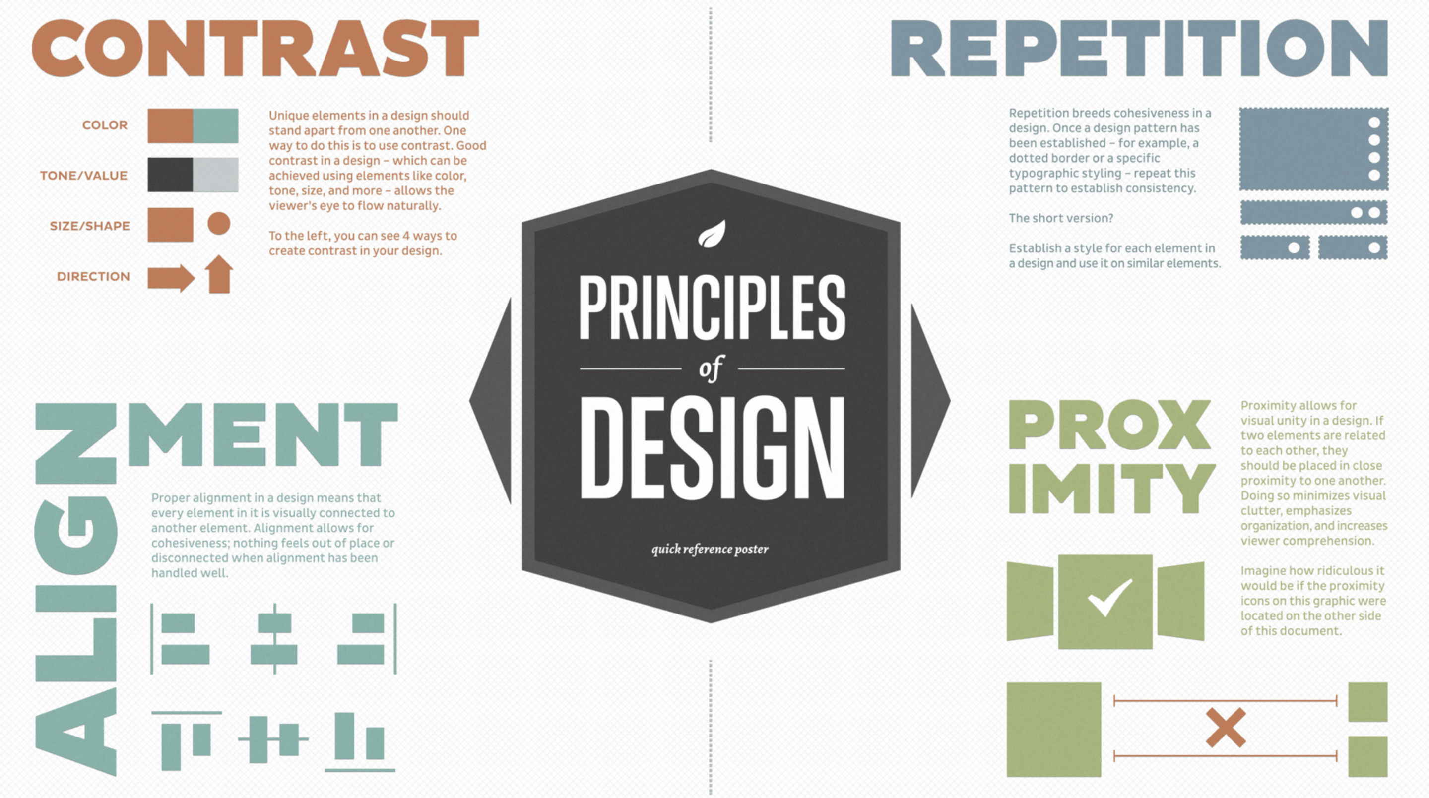 Principles of Design