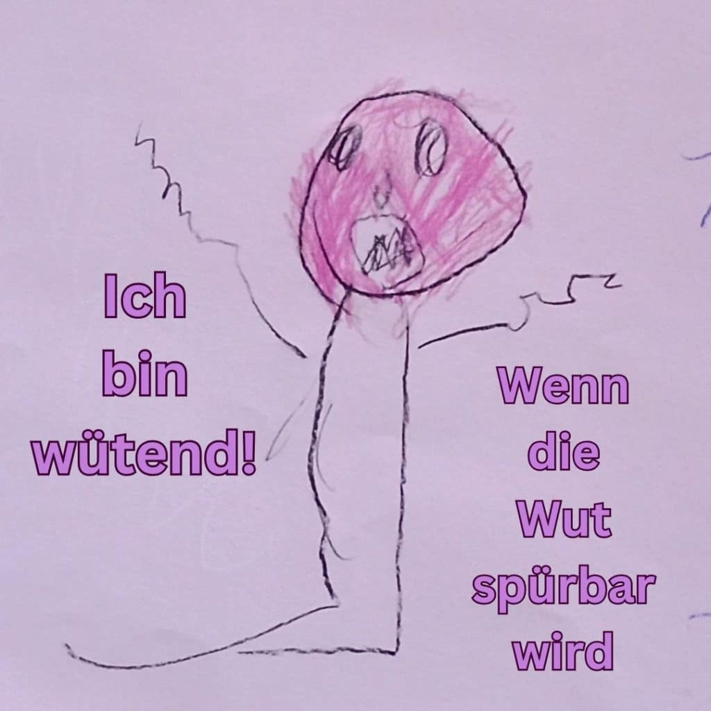 Auf dem Bild ist eine Kinderzeichnungzu sehen. Die Figur hat einen roten Kopf und zitternde Hände. Außerdem stehen auf dem Bild die Sätze Ich bin wütend! und Wenn die Wut spürbar wird.