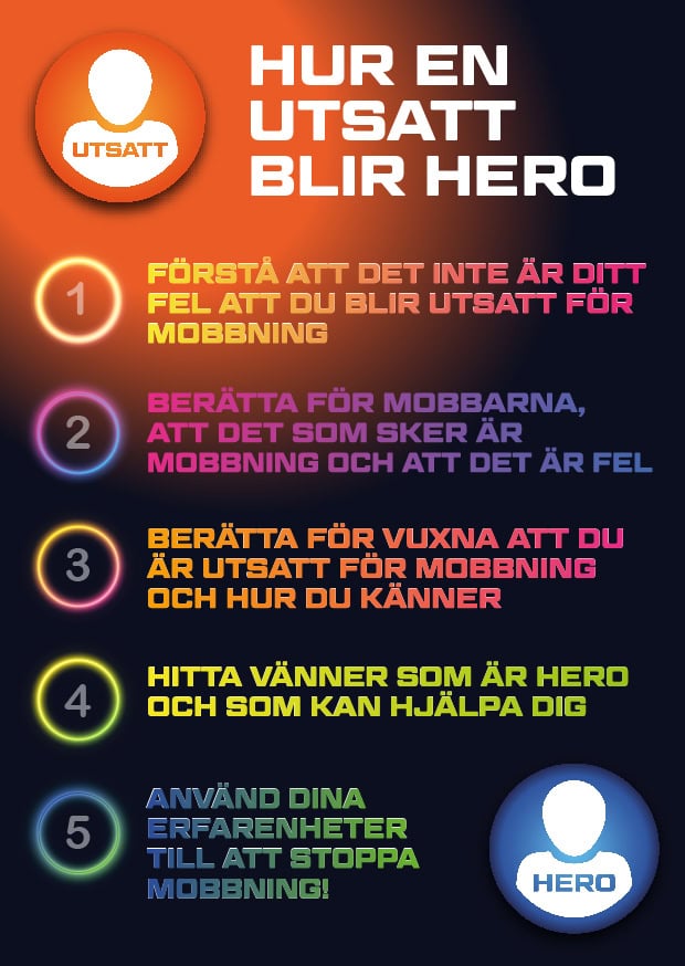 HERO-kort 2 baksida