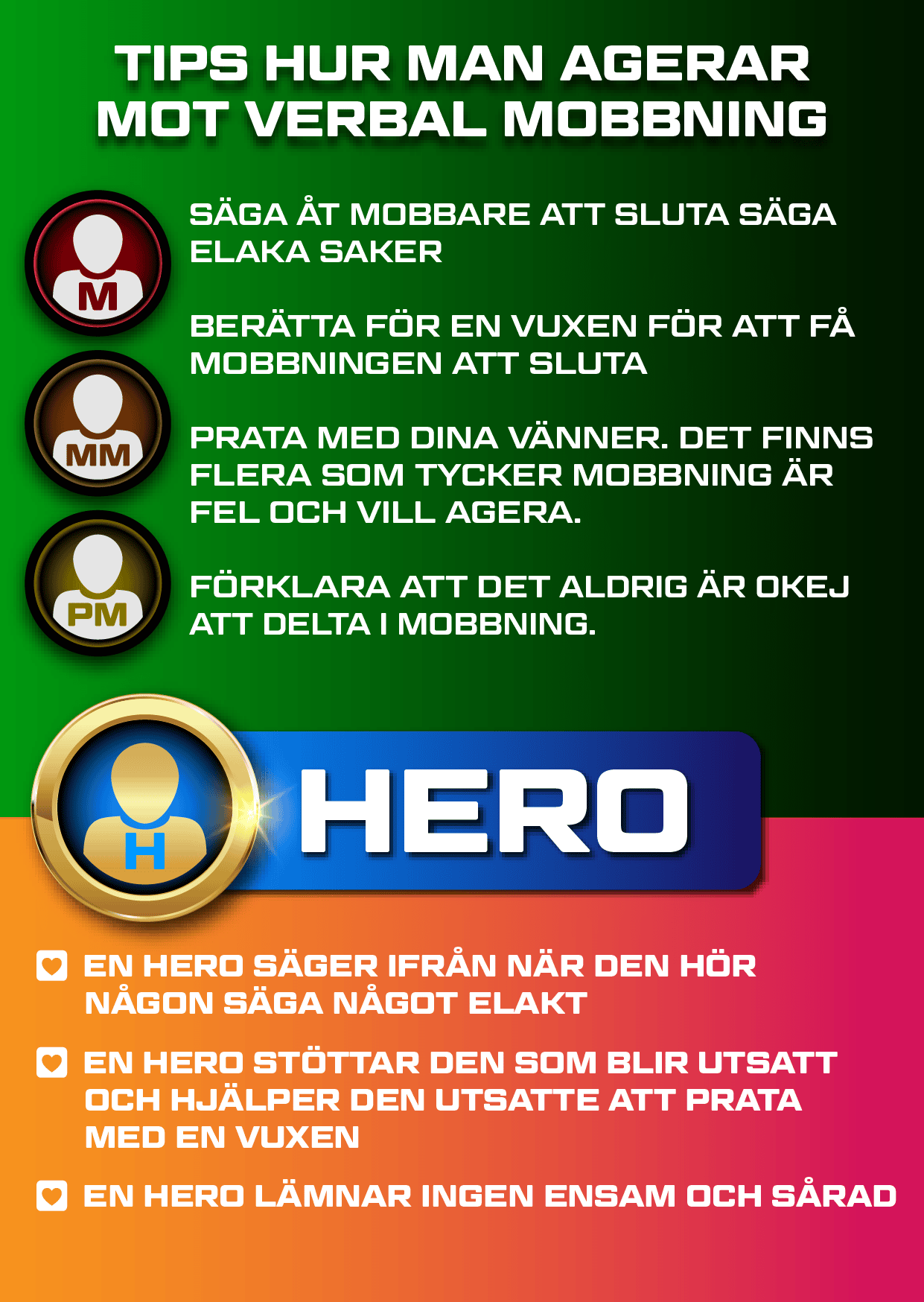HERO-kort 8 baksida