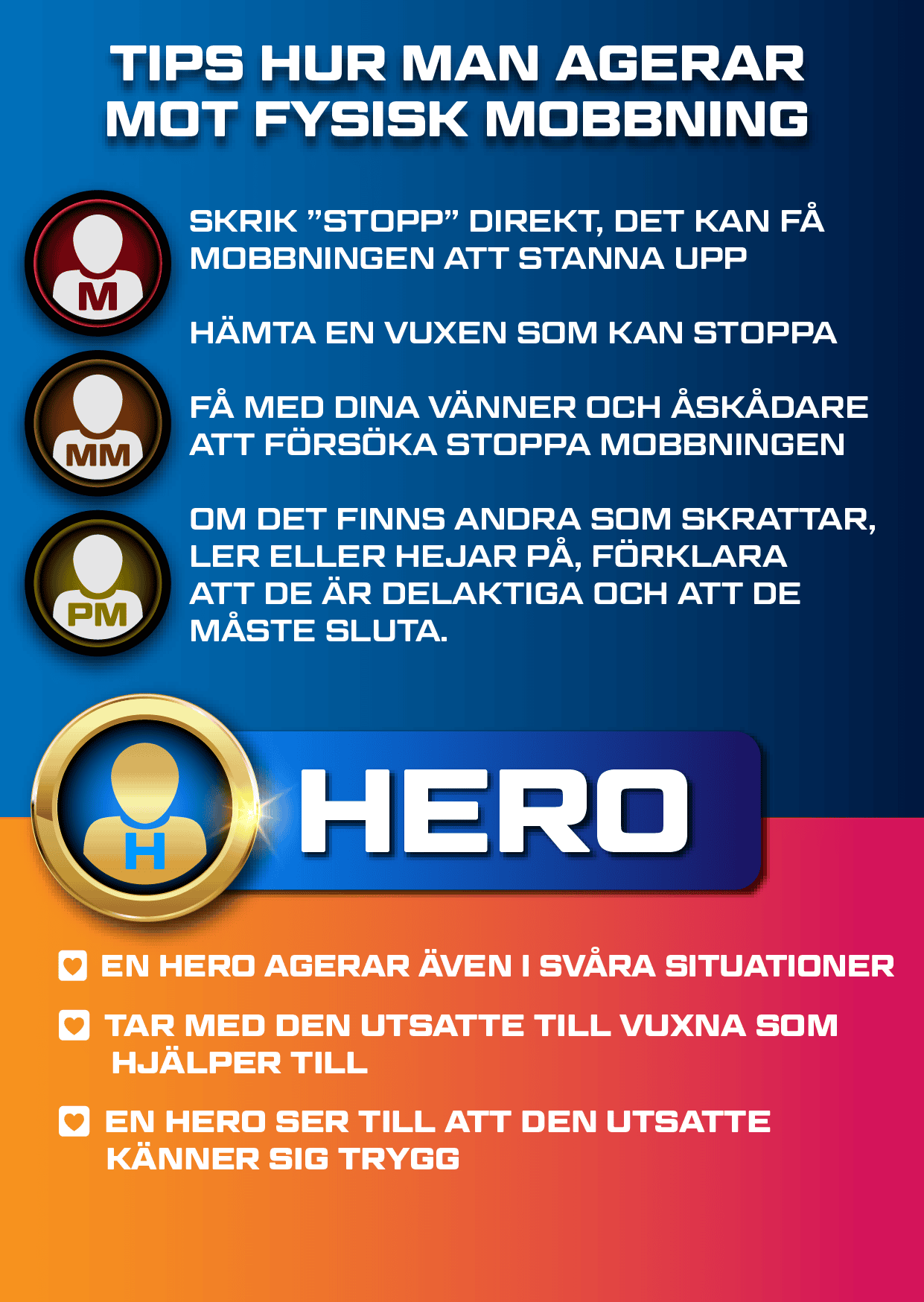 HERO-kort 9 baksida
