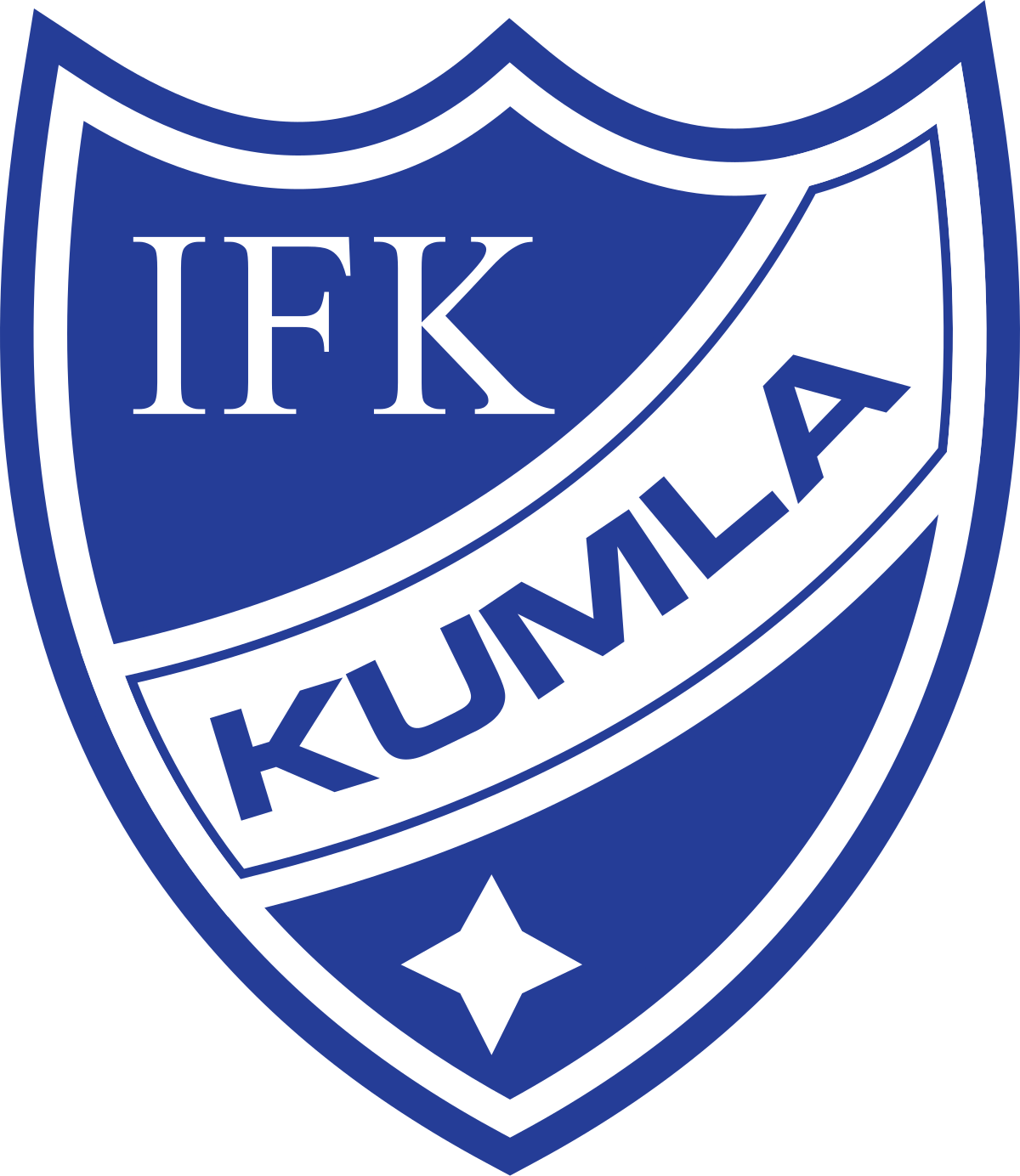 IFK Kumla