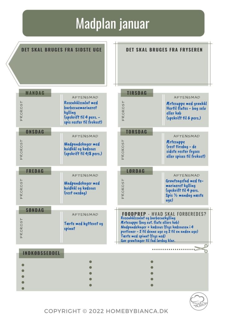 Madplan januar med foodprep