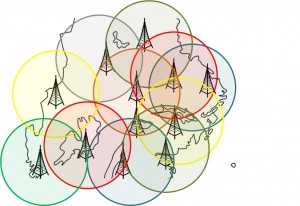 Puzzle of FM radio channels