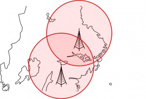 Two FM radio transmitters overlap on the same channel