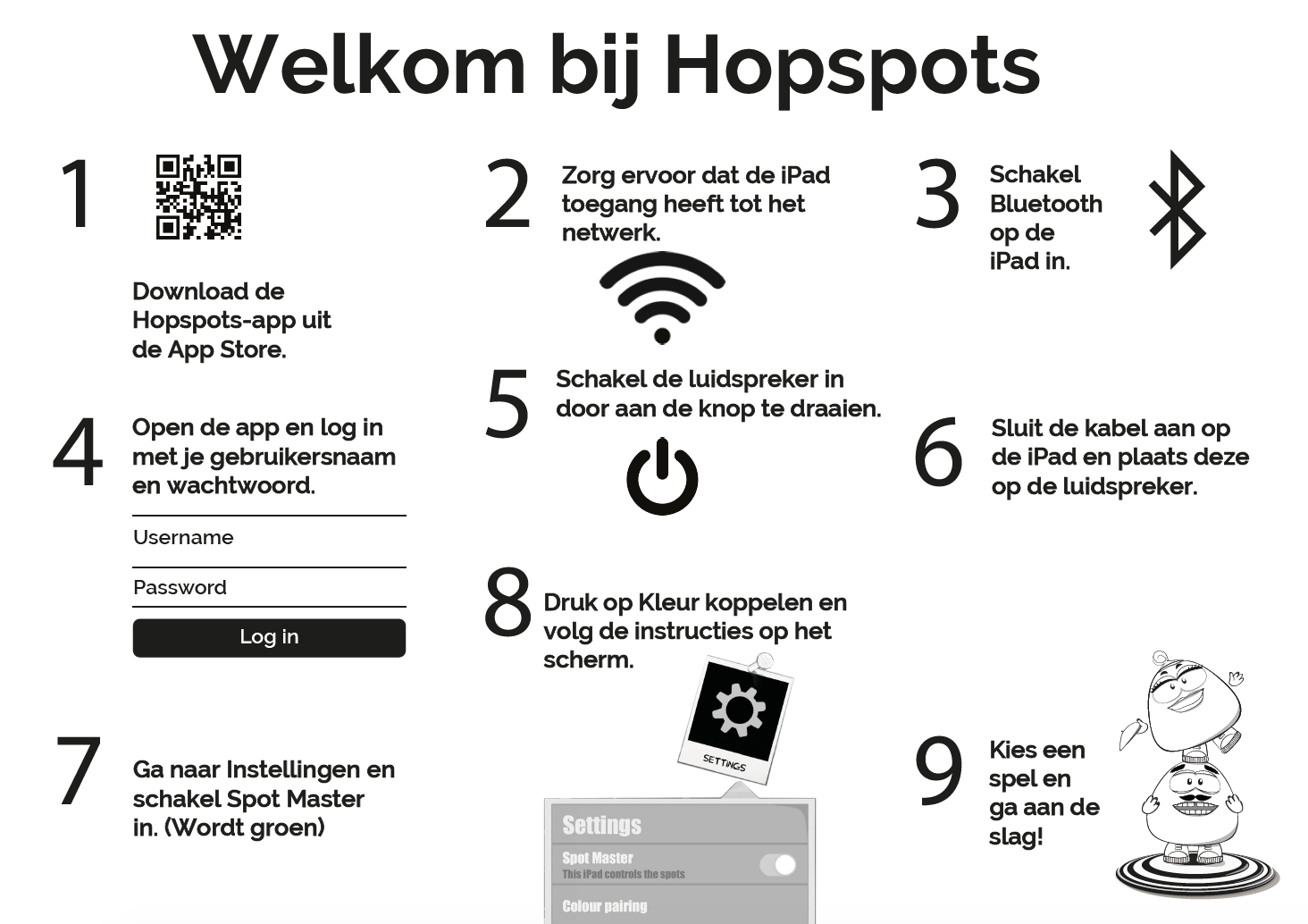 Hopspots quick guide