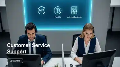 افضل استضافة مشتركة بدعم فني 24 ساعة