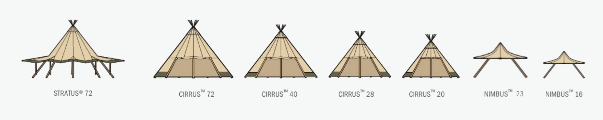 tentipi-sizes-house-of-event