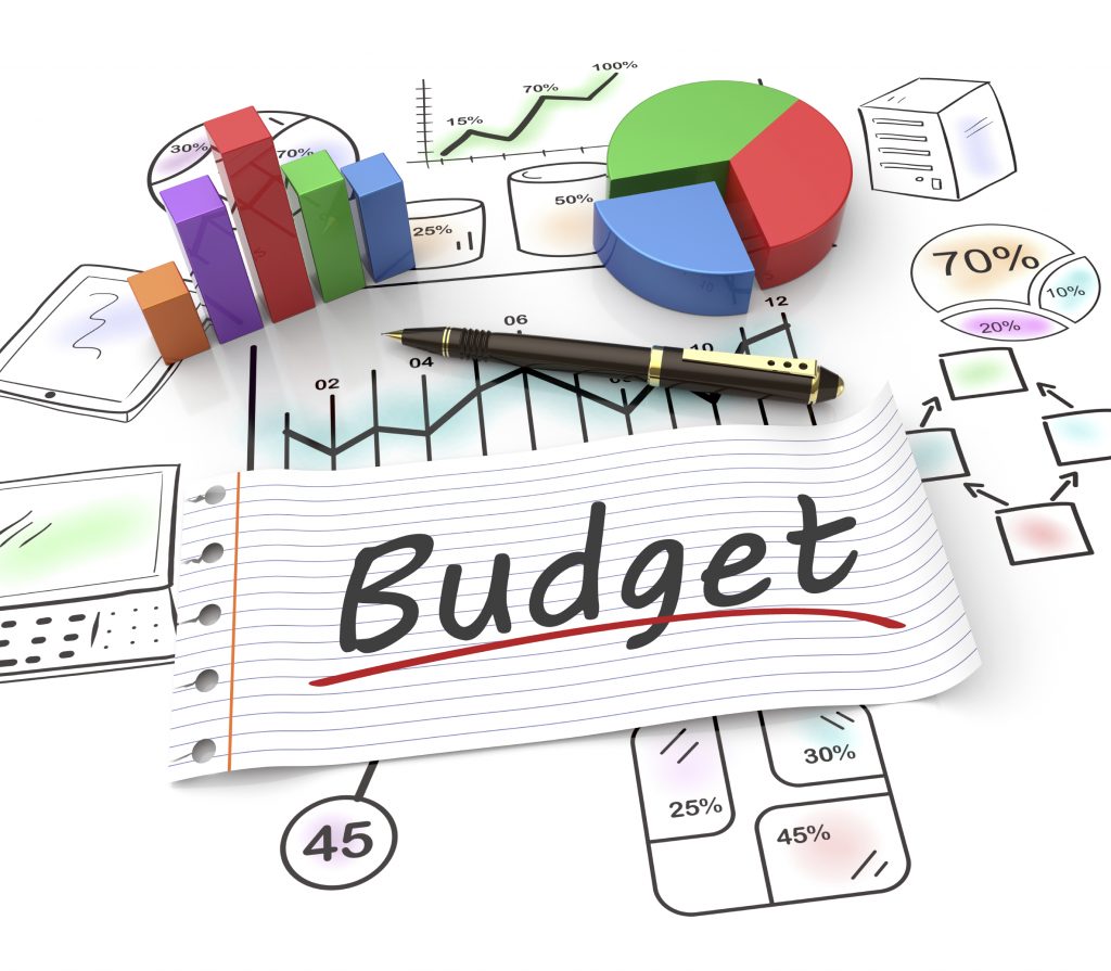 Budgettet er planens økonomiske repræsentation.