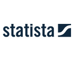 statista