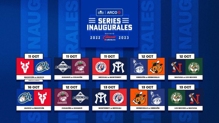 LMP anuncia fecha de inicio de su Temporada 2022-23