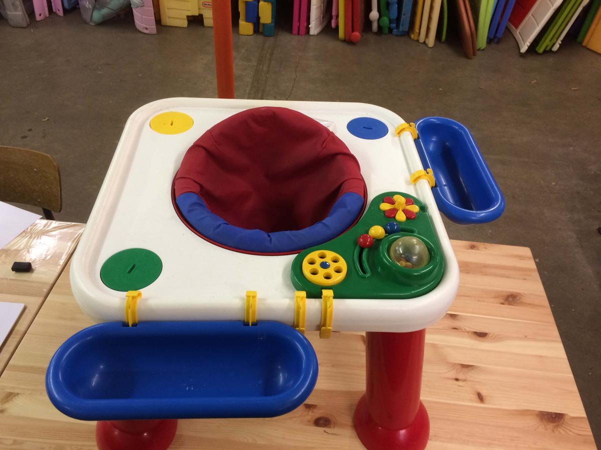 Beoordeling Bourgondië tiran Babyspeelgoed - Huis van het Kind Asse