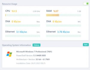 Device Performance with Hyper ICT Gardiyan UEM performance monitoring cpu memory