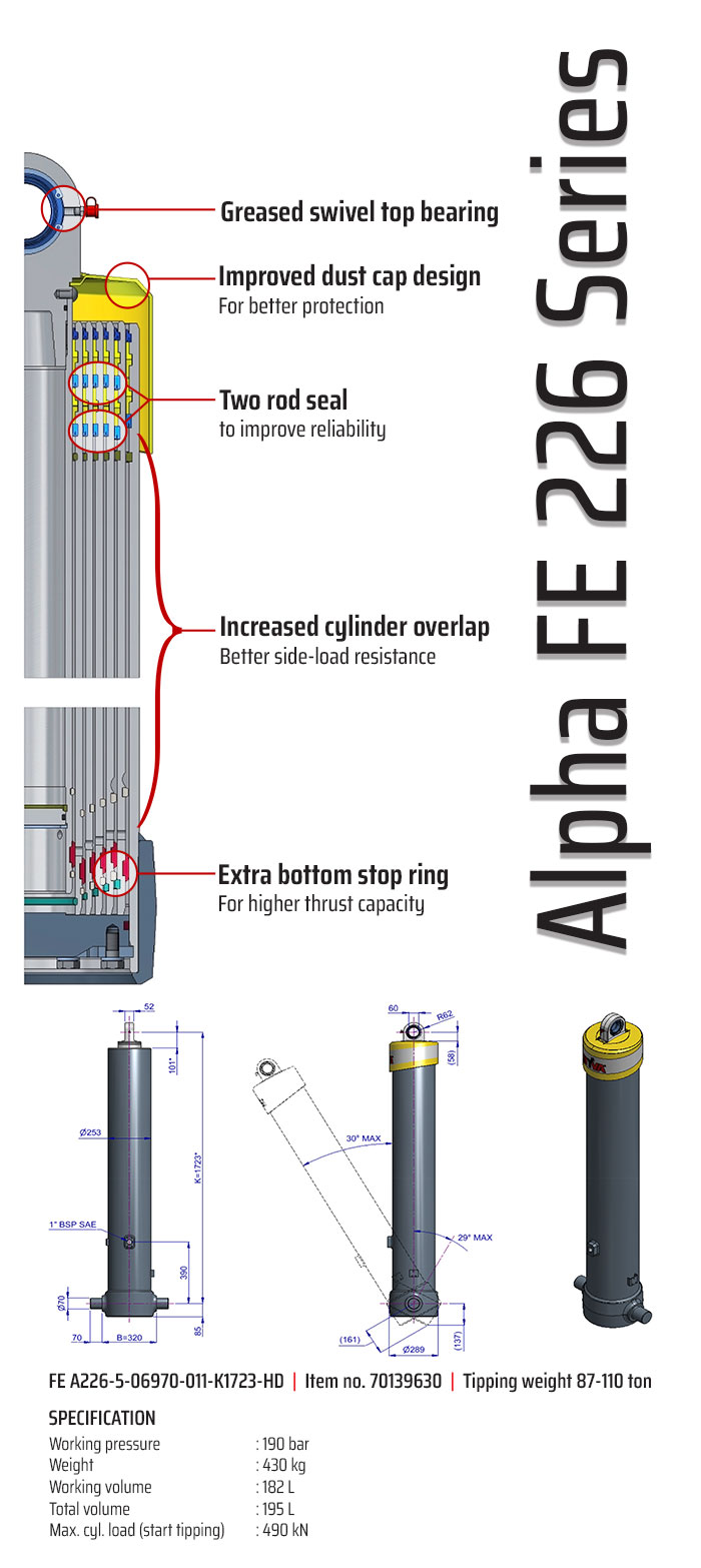 CYLINDER-HD