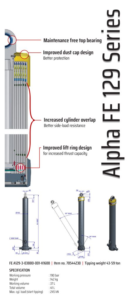 CYLINDER-STD-129