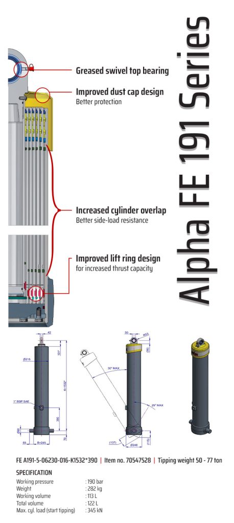 CYLINDER-STD-191