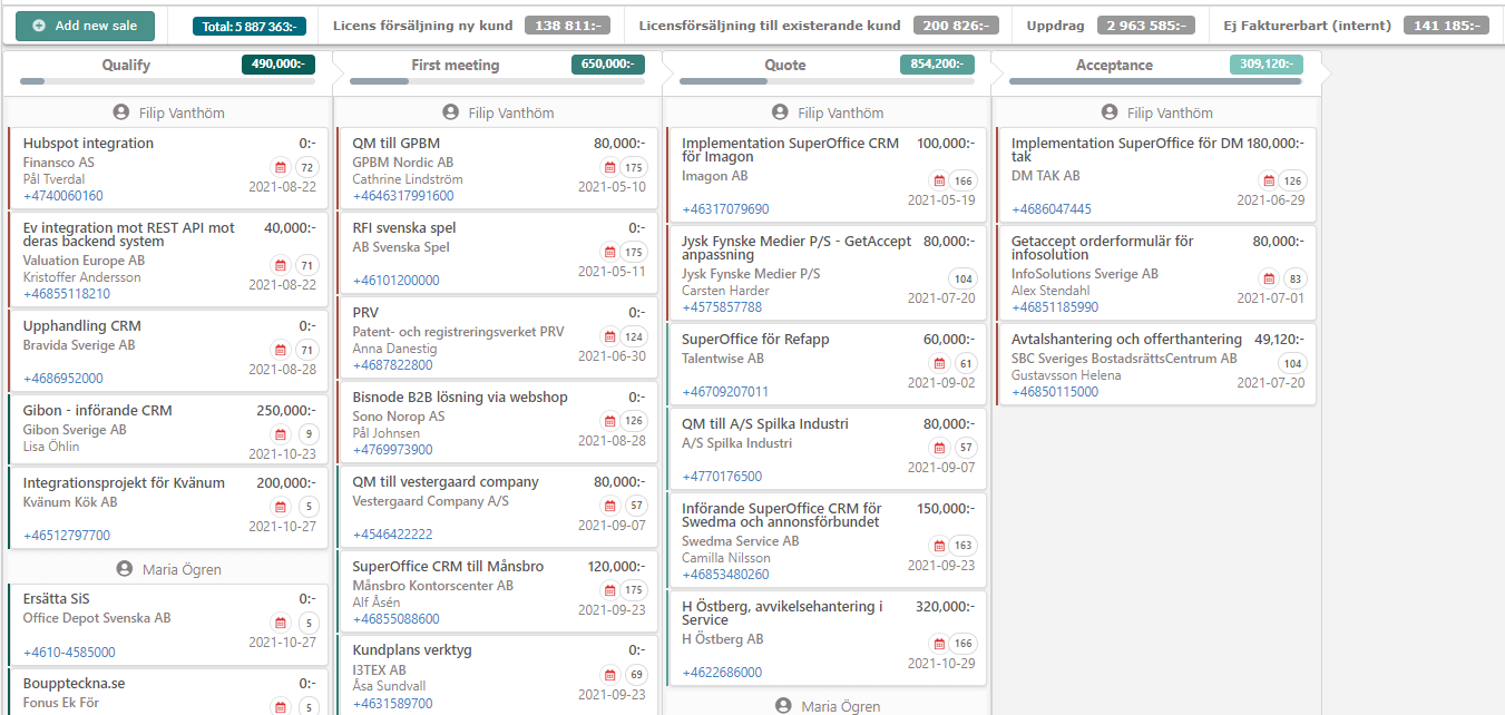 Drag and dropn sales in KanBan board in SuperOffice CRM