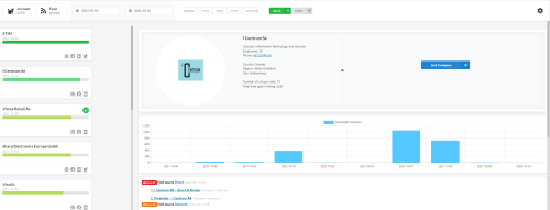 OVerview of the Leadfeeder integration with SuperOffice CRM