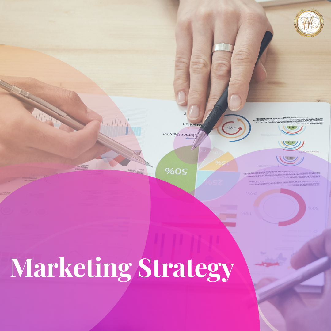Marketing Strategy Package - iampowered media - POWERFUL MARKETING