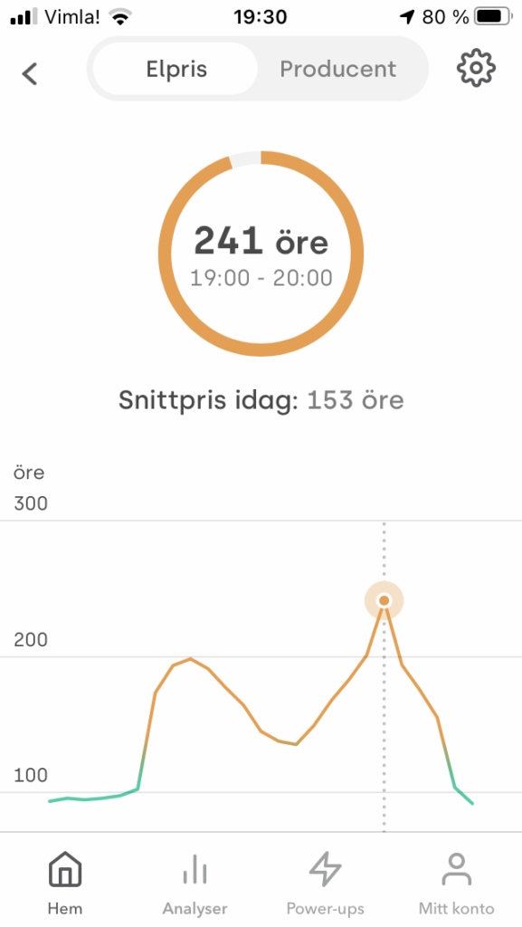 Tibber elområde 4