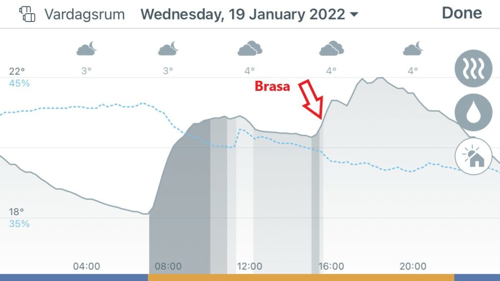 Tado smart termostat