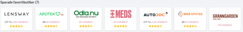 Cashbackerbjudanden hos Refunder