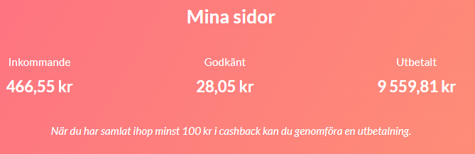 Cashbackerbjudanden hos Refunder – gratispengar