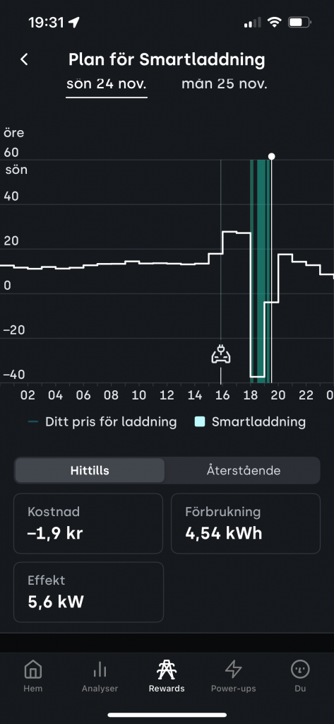 Tibber Grid Rewards