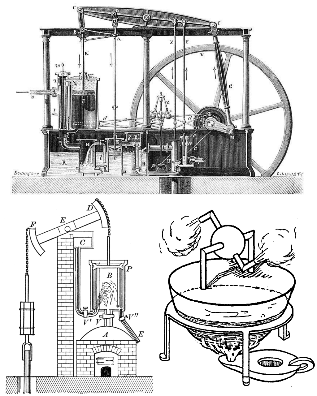 Coches a vapor: máquinas a vapor