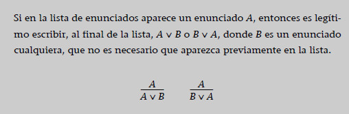 Introducción de la disyunción. Reglas de deducción natural.