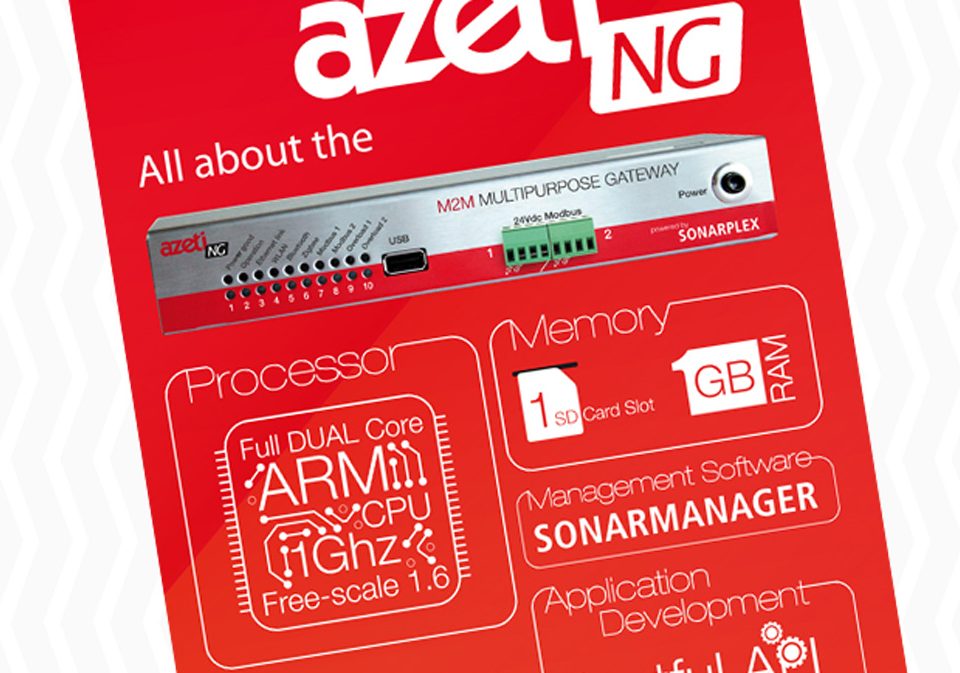 Infografik BIG DATA – azeti #2