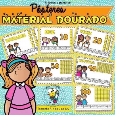 Pôsteres Material dourado