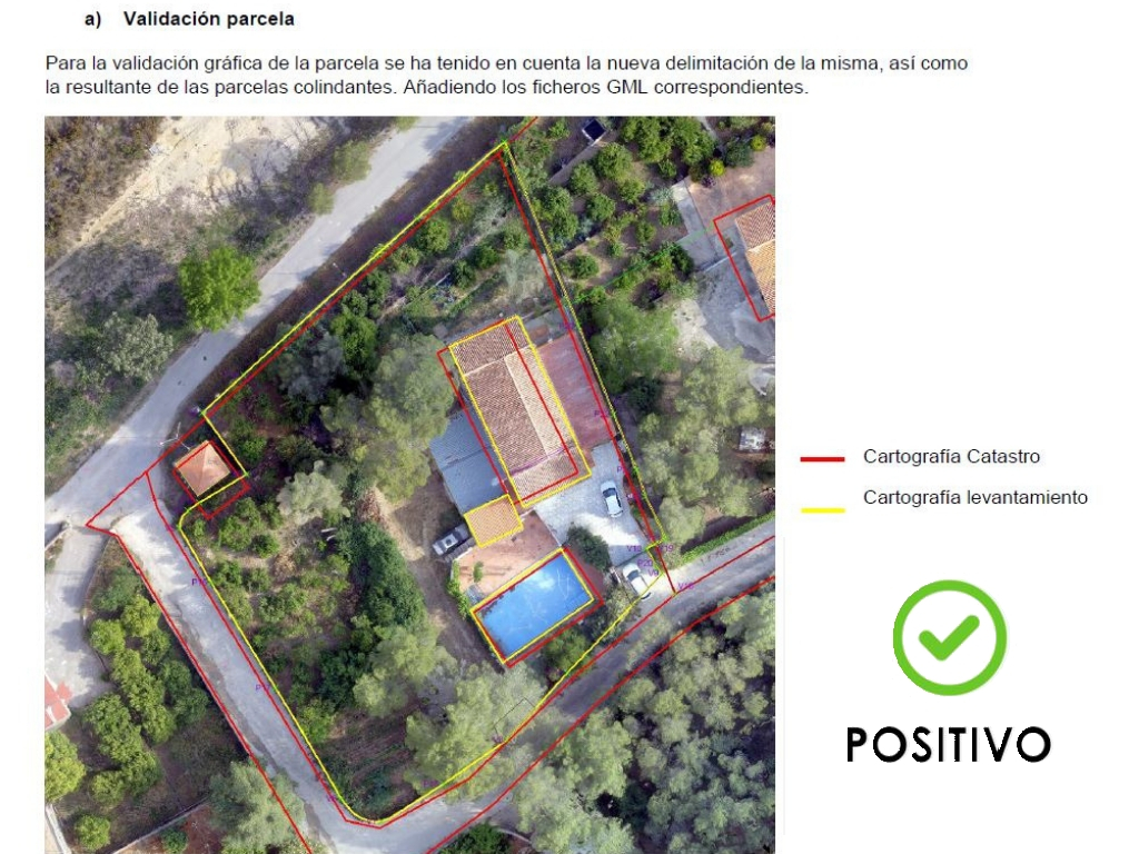 catastro_positivo