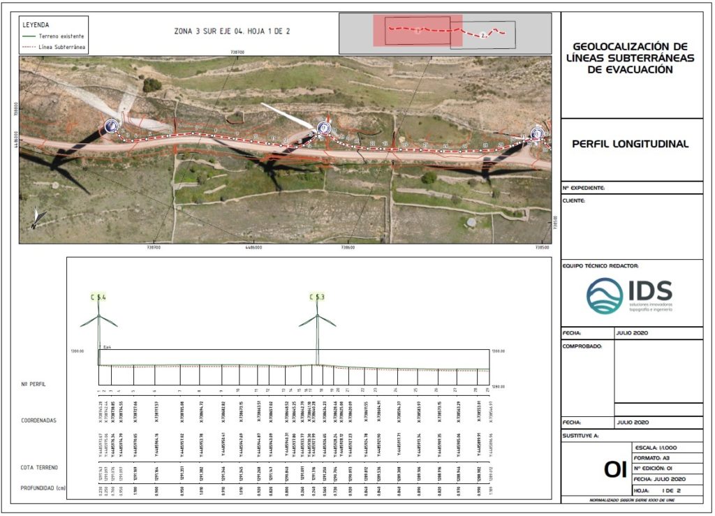 estudio lineas evacuacion parque eolico_IDS topografia