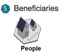 SEEA-08-beneficiaries