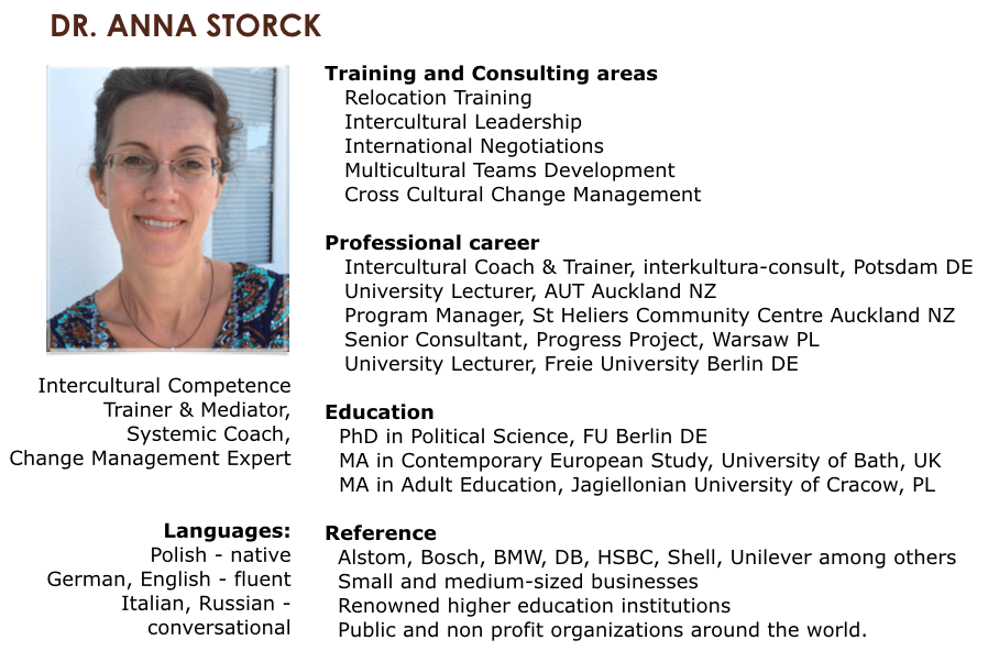 Anna Storck-Profile