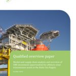 Cover Market and supply chain analysis and overview of SME investment opportunities for offshore wind transmission assets in the Baltic Sea Region