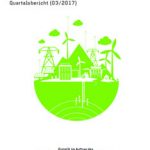 Cover Monitoring der Direktvermarktung von Strom aus Erneuerbaren Energien. Quartalsbericht (03/2017).