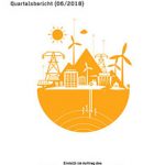 Cover Monitoring der Direktvermarktung von Strom aus Erneuerbaren Energien. Quartalsbericht (06/2018)